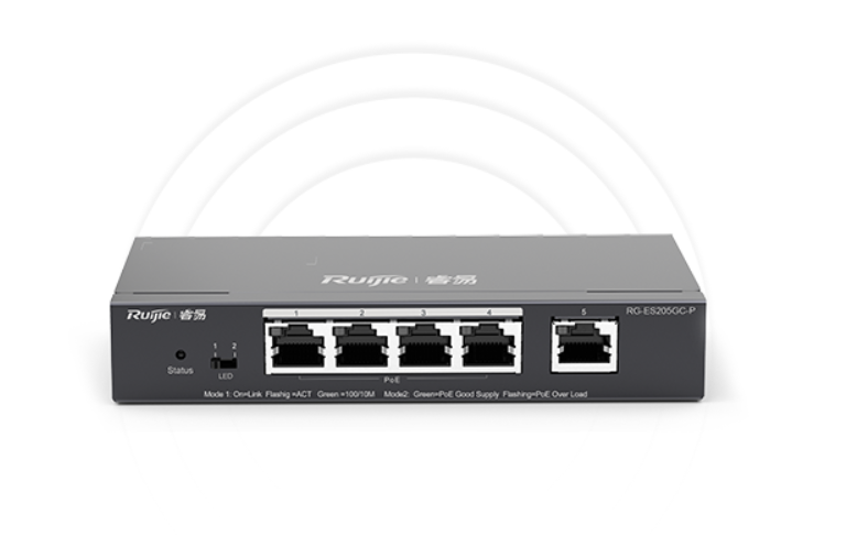 Cloud Managed Switch for IP Surveillance